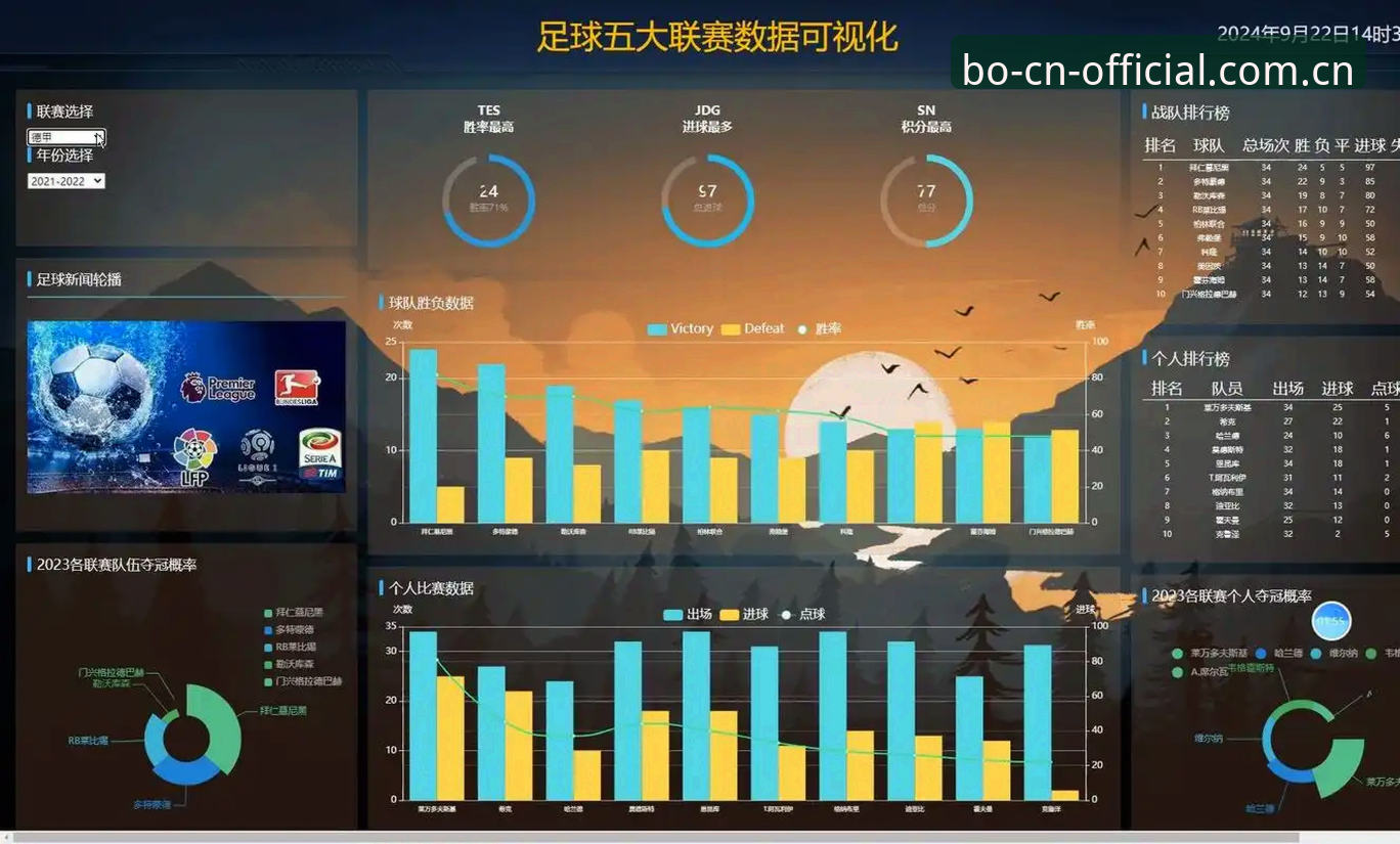 天博体育官网APP赛事数据模块深度评测：从“看比分”到“读懂比赛”的实用路径